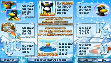 สมัครเกม ออนไลน์ วันนี้รับ เครดิตฟรี