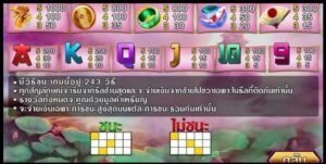 รูปแบบและการชนะรางวัลเกม WARRIORS GOLD