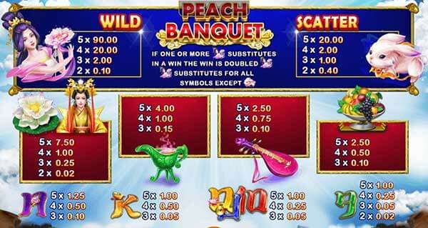 Payrate-Peach-Banquet