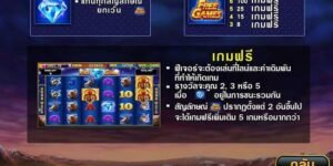 Features within the Buffalo Blitz slot game