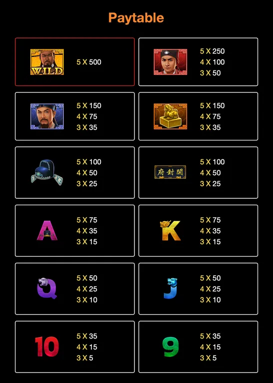 Game symbols and bonuses
