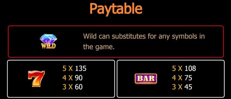 Review of Twin Wins slot game JILI SLOT, fun game, jackpot often breaks, can be played 24 hours a day.