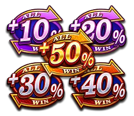Review of the FORTUNE BINGO slot game from JILI Apply for new membership, deposit 250 baht, receive an additional 150 baht