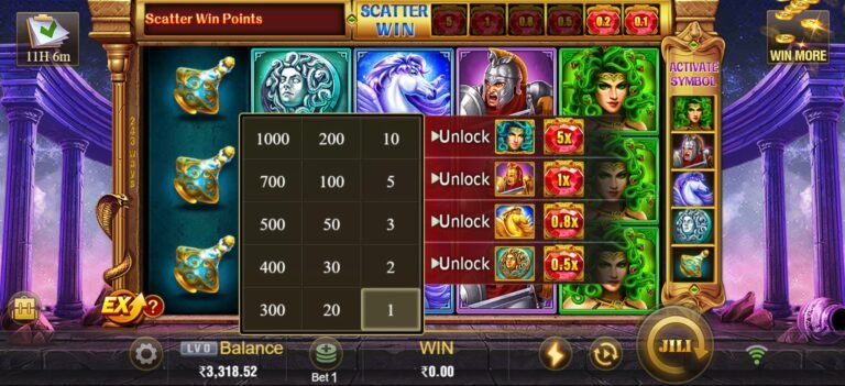 Special Features of Medusa Slot Game