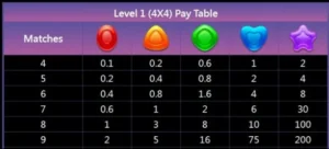 Candy Baby game review - jilislot get free credit