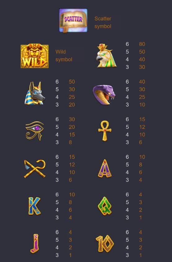 Symbol of the game: Golden Queen slot game