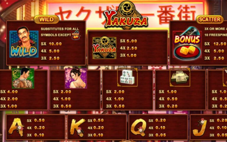 Game symbols and bonuses