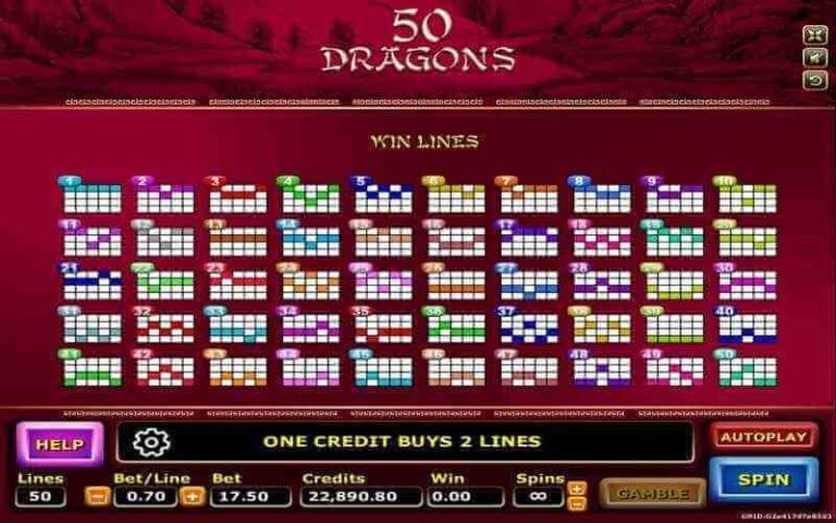 Bet Line 50 Dragon Slot
