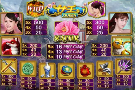 Game symbols and bonuses