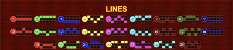 Lines