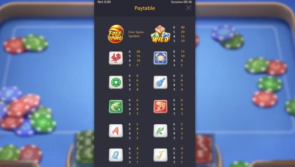 BETFLIX รีวิวเกม Win Win Fish Prawn BETFLIX รีวิวเกม Win Win Fish Prawn