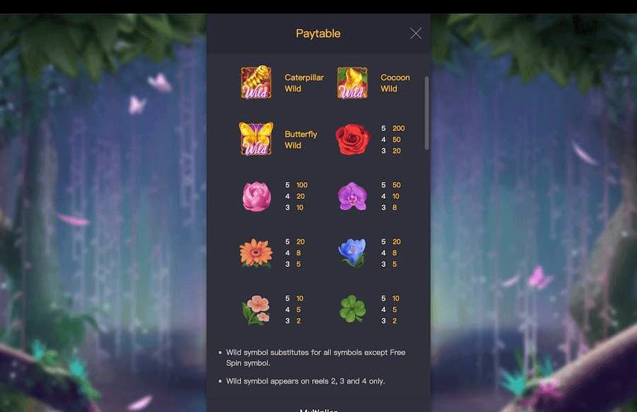รีวิวเกม BUTTERFLY BLOSSOM รีวิวเกม BUTTERFLY BLOSSOM