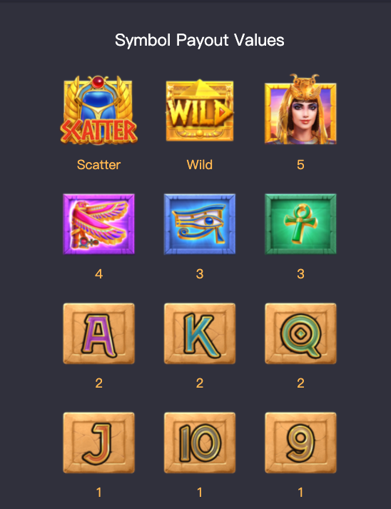 รีวิวเกม Secrets of Cleopatra รีวิวเกม Secrets of Cleopatra