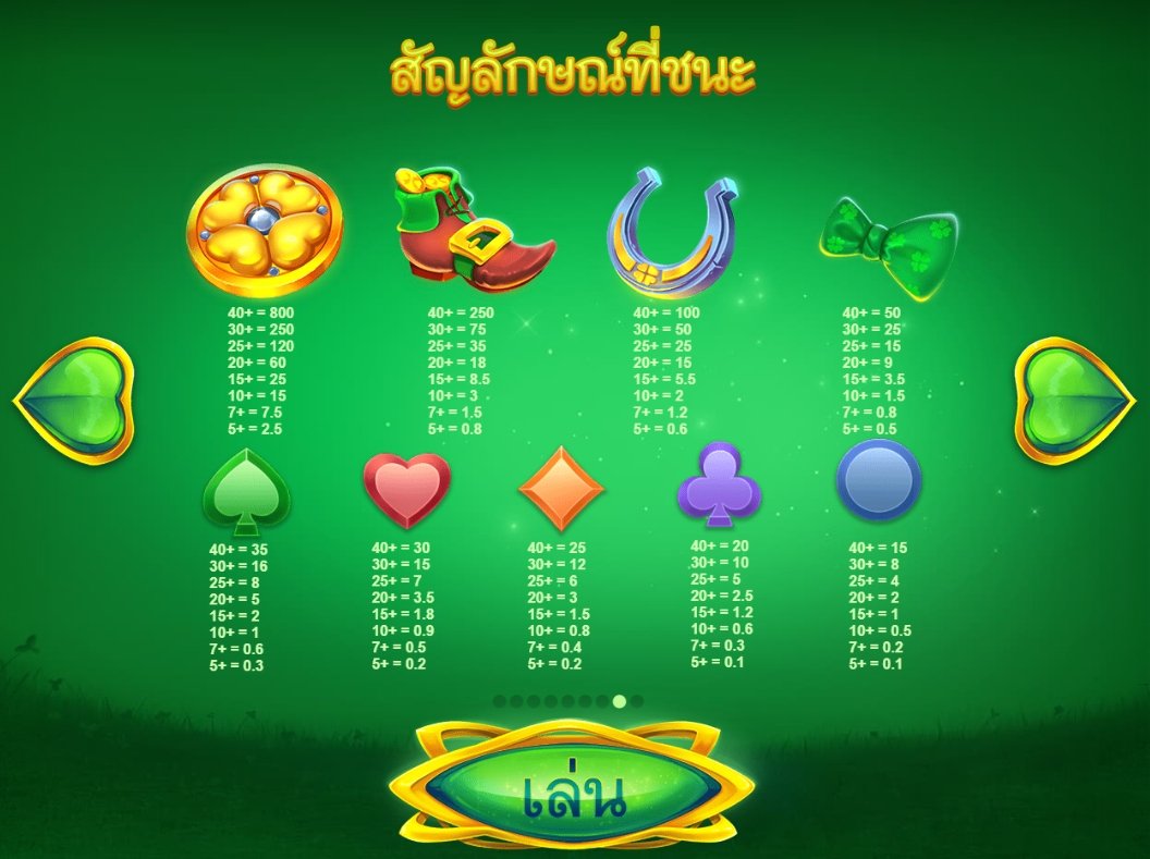เกม Jack in a Pot DNT ค่าย Red Tiger