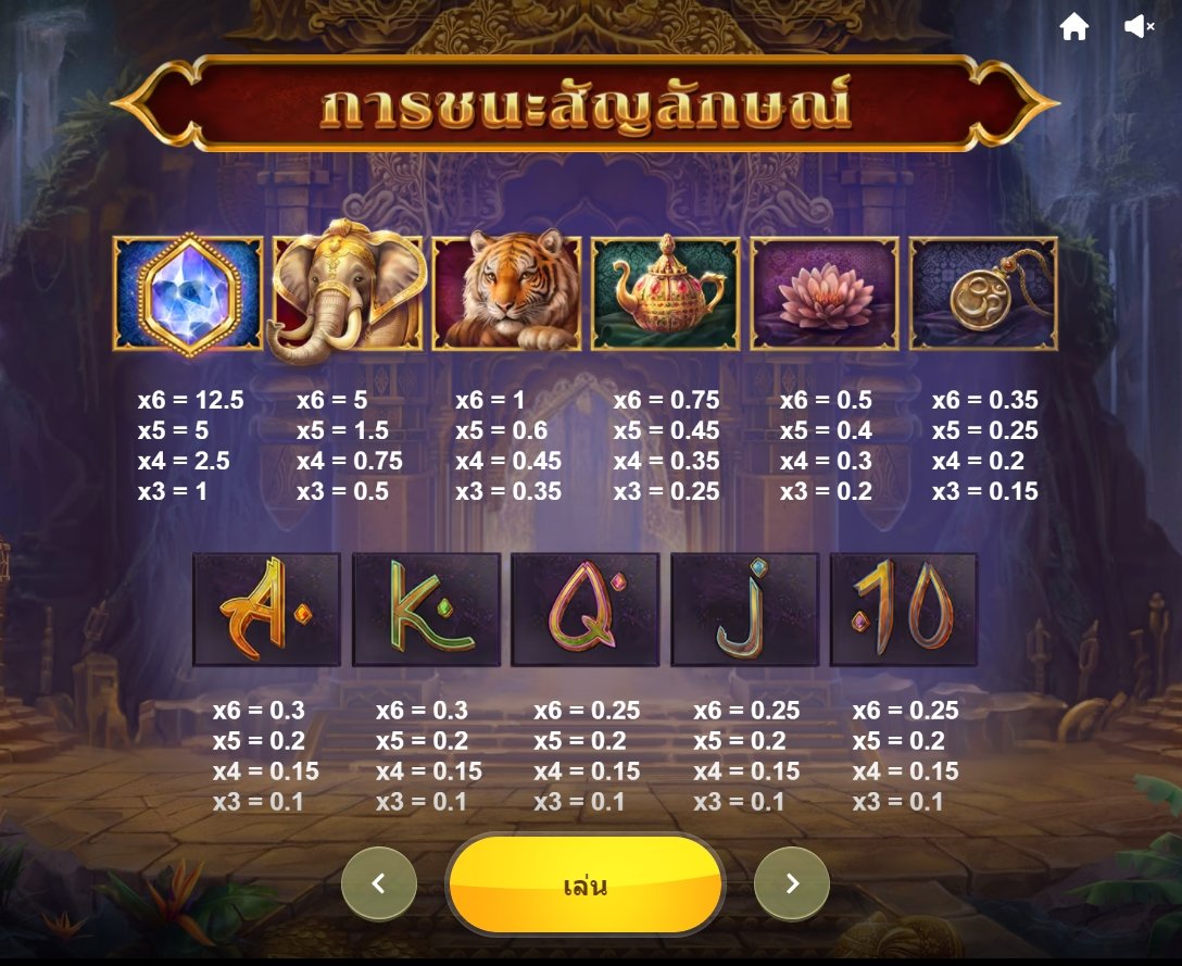 เกม Emperor of India ค่าย Red Tiger
