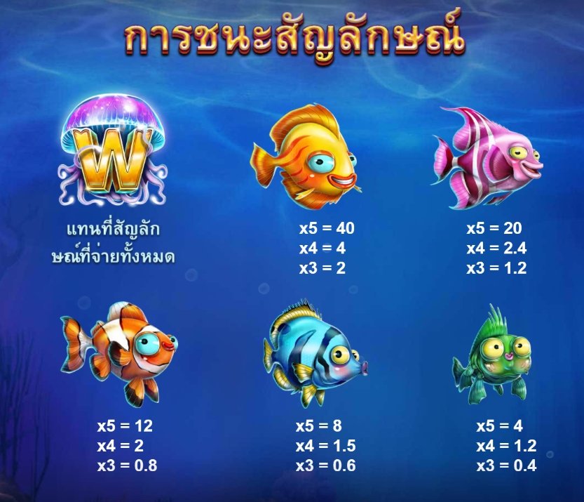 เกม Fishtastic ค่าย Red Tiger