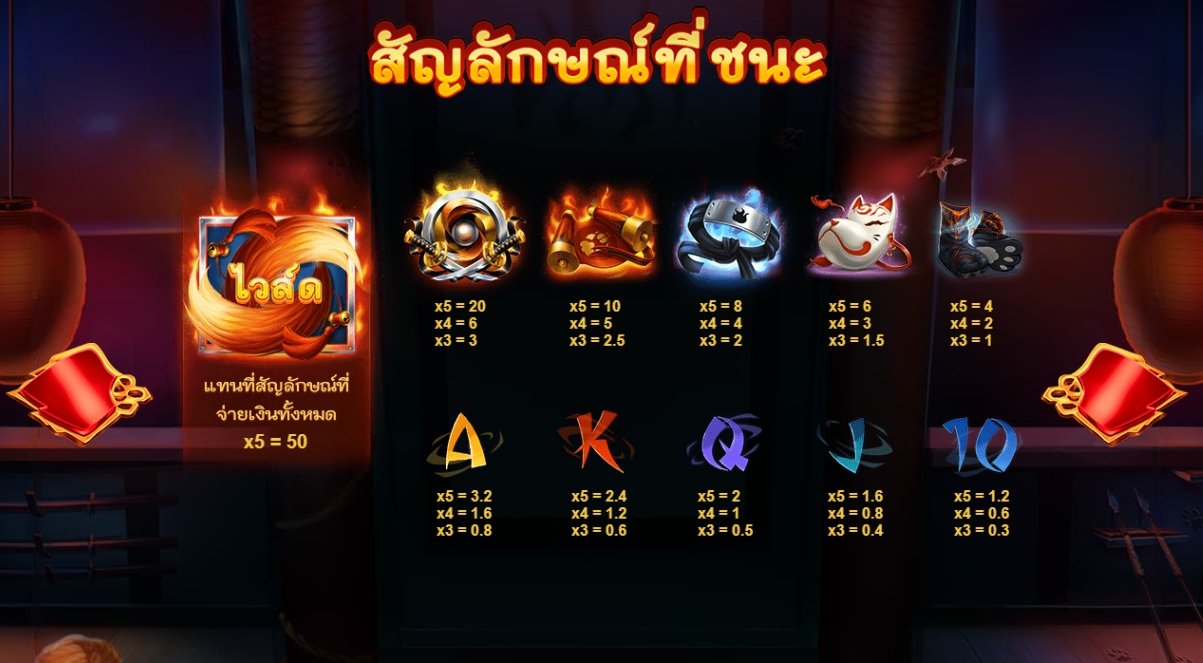 เกม Flaming Fox DNT ค่าย Red Tiger
