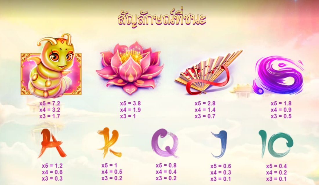 เกม Ten Elements DNT ค่าย Red Tiger เกม Ten Elements DNT ค่าย Red Tiger
