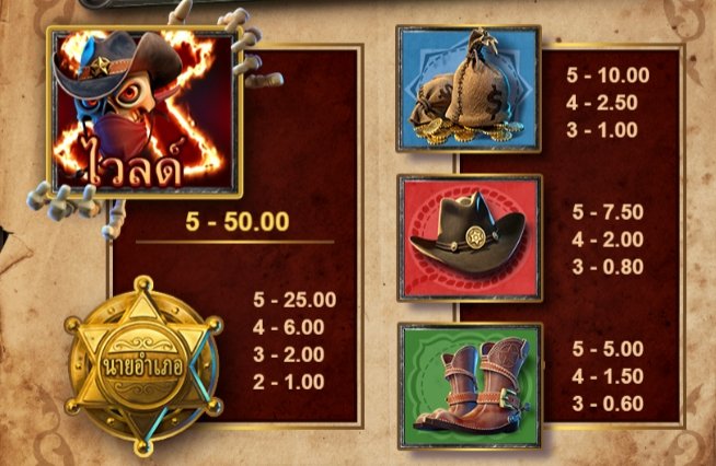 เกม Wanted Wildz DNT ค่าย Red Tiger